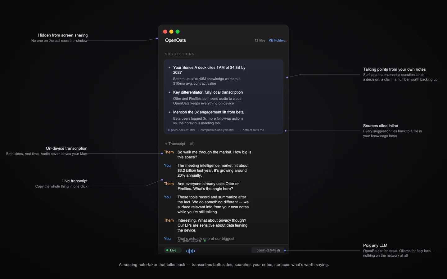 OpenOats macOS app showing the suggestions panel with talking points from your notes alongside a live meeting transcript.