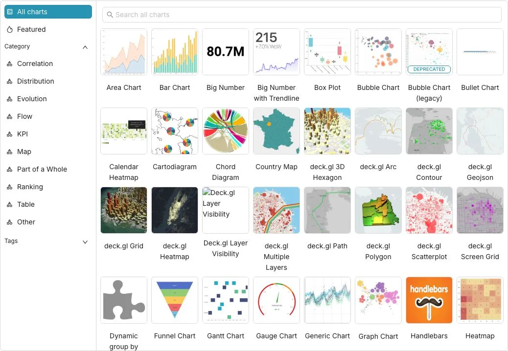 Apache Superset interface screenshot